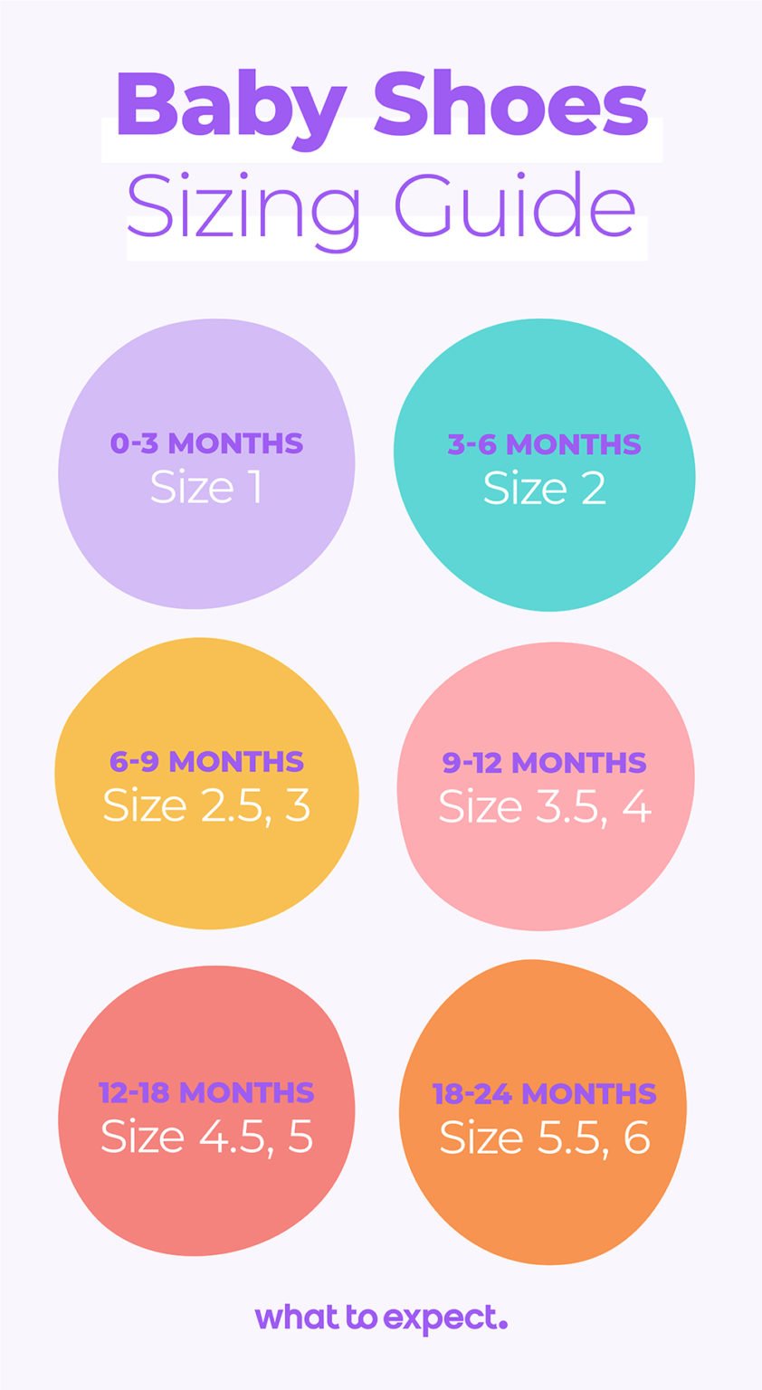 What Age Baby Shoe Sizes Guide in 2020 - Cart Folder