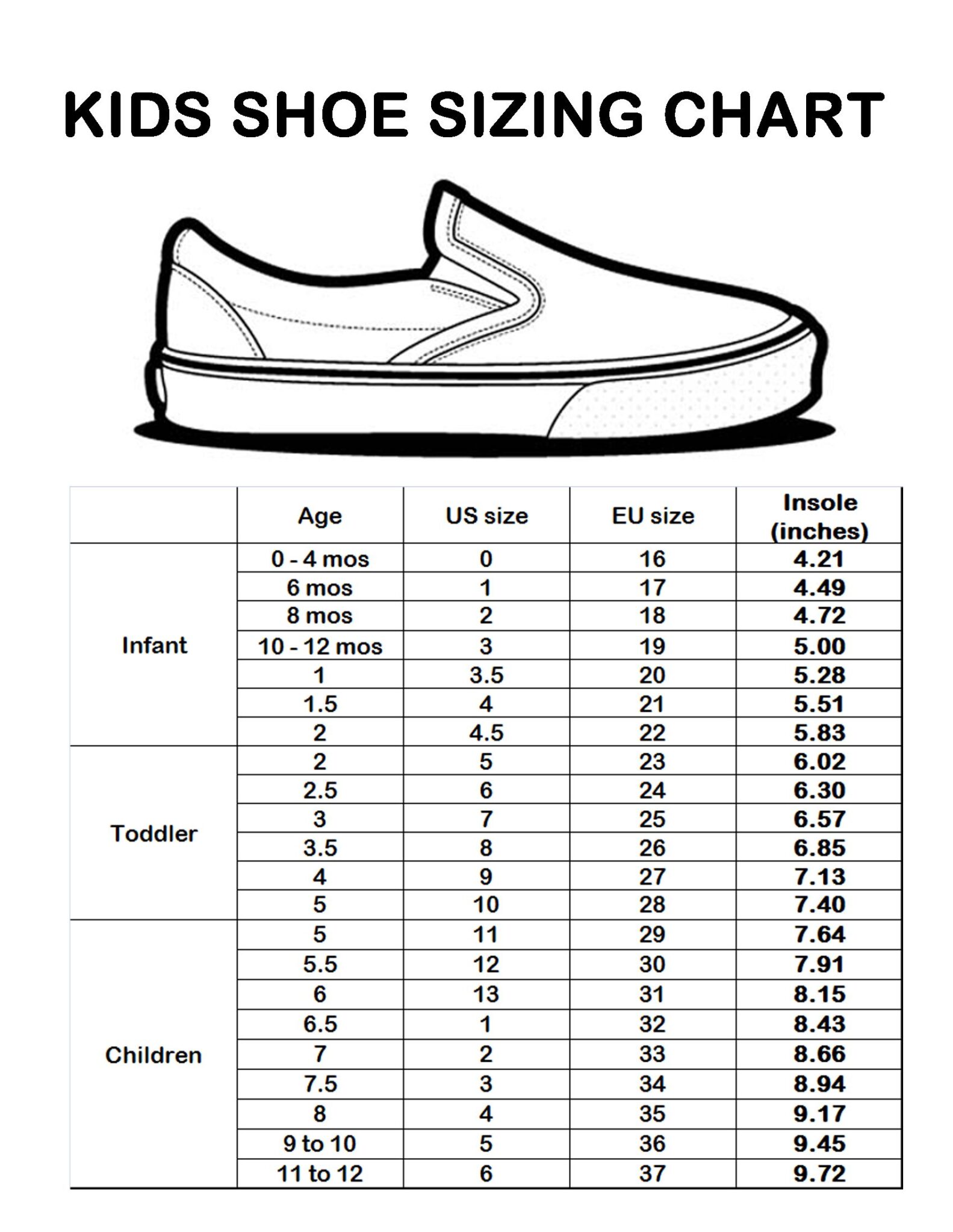 Infant Toddler Shoe Size Chart
