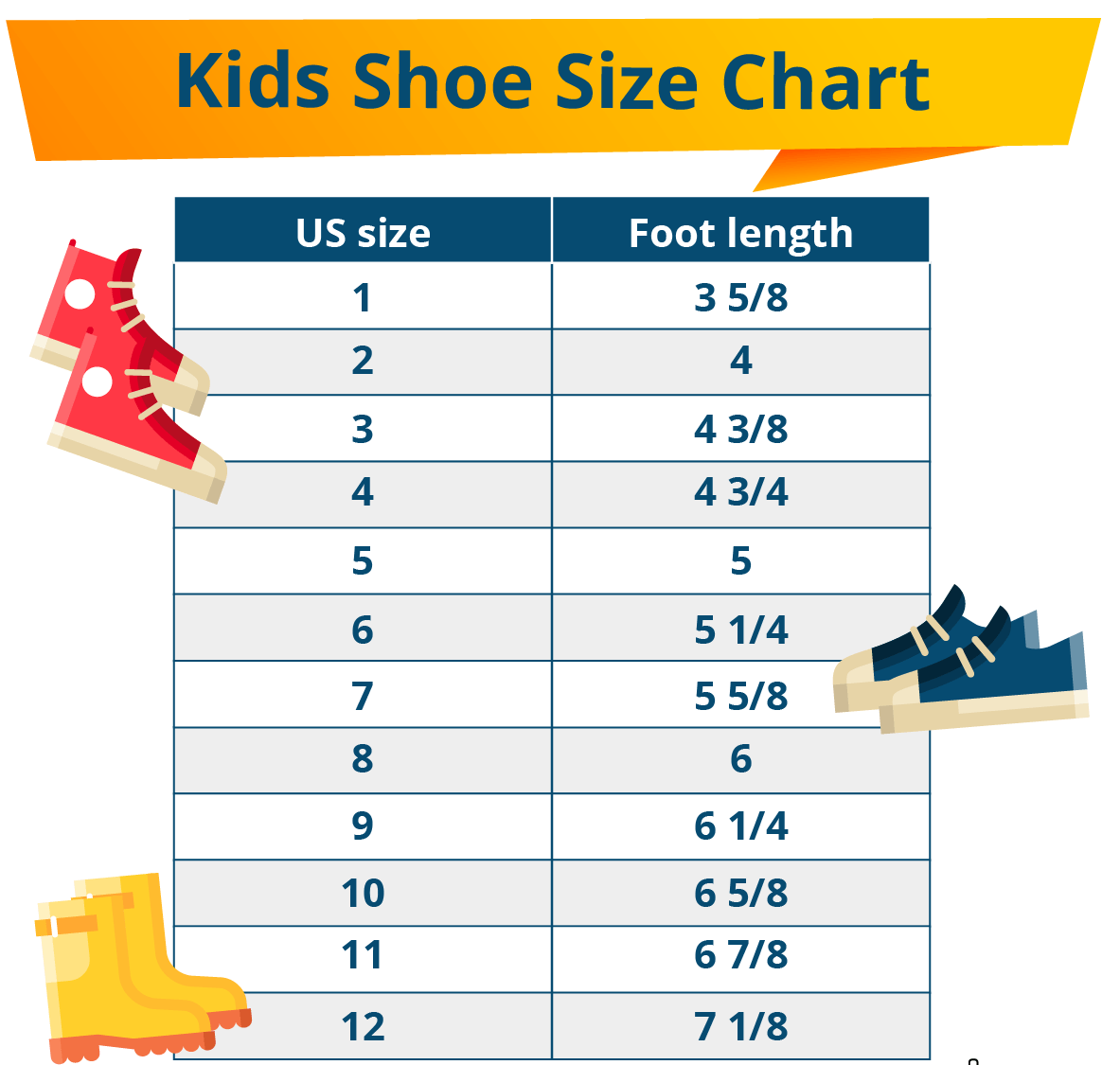 Size Chart For Babies