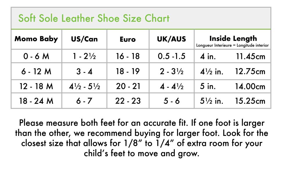 What's My Baby's Shoe Size Guide in 2020 Cart Folder